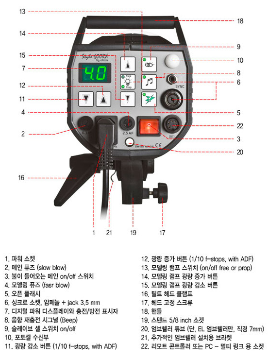 스크린샷 2015-07-15 오전 10.45.37.png